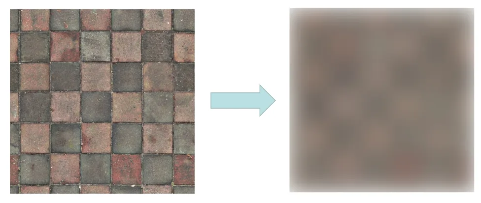 zh-ch_image_Add_Blur_With_TileMode.png