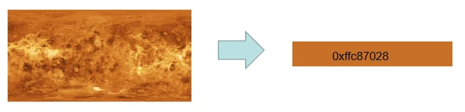 zh-ch_image_Largest_Proportion_Color.png
