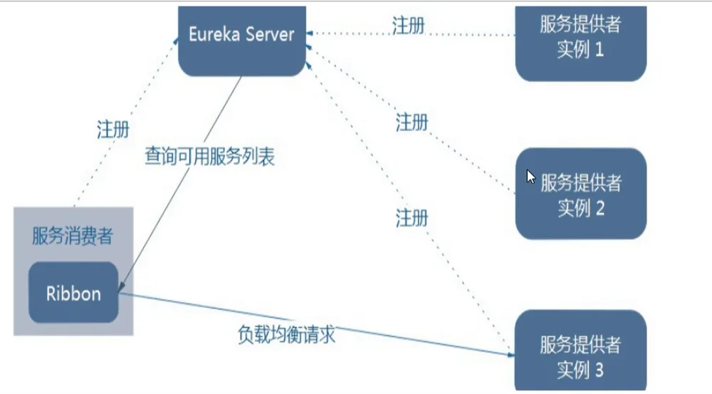 image-20200408104948953