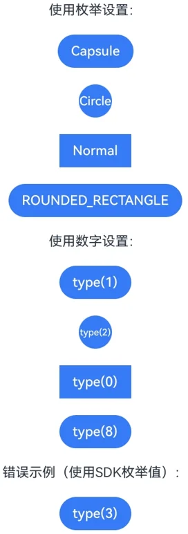 ButtonType枚举与数值示意图