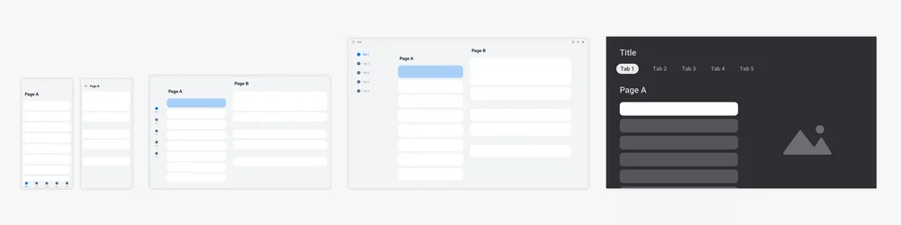 hybrid navigation