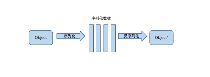 zh-cn_image_0000002017033808