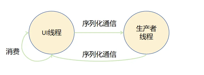zh-cn_image_0000001964697544