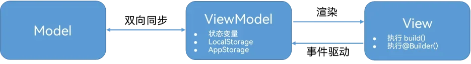 zh-cn_image_0000001653986573