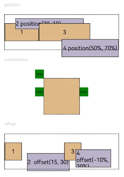 position.png