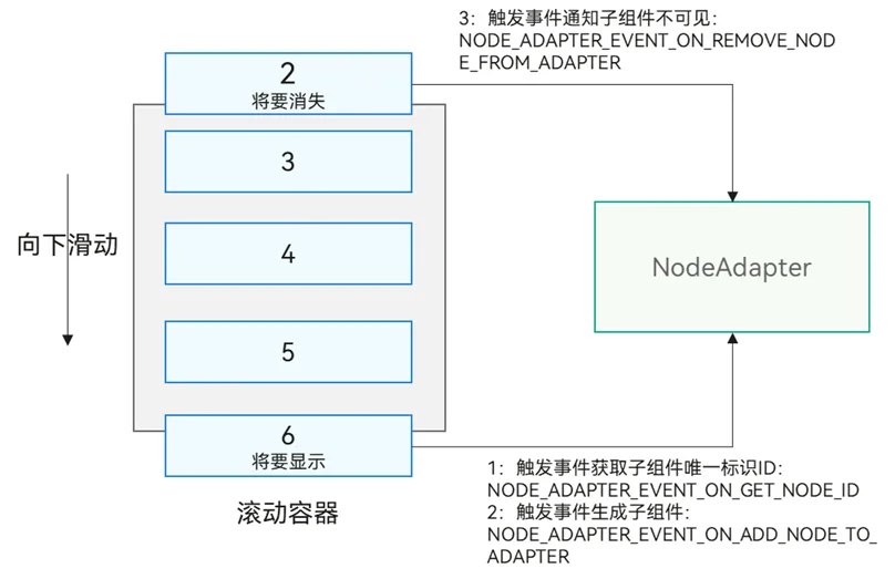 zh-cn_image_0000001949769409