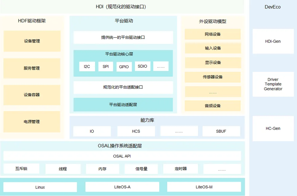 zh-cn_image_0000001351387426