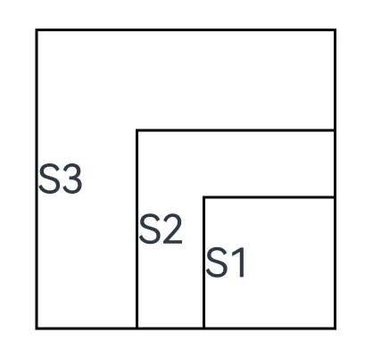 custom-component-custom-layout