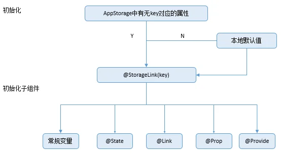 zh-cn_image_0000001501938718