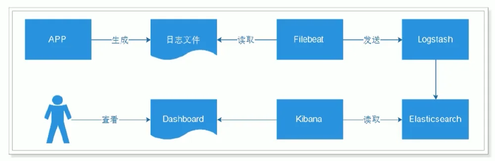 image-20200925083514711