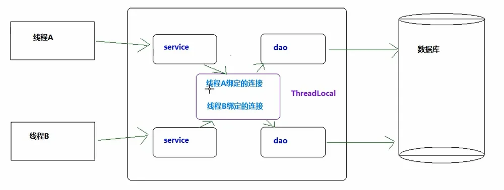 image-20200710212423494