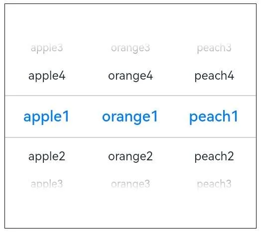 textpicker内容布局变更后