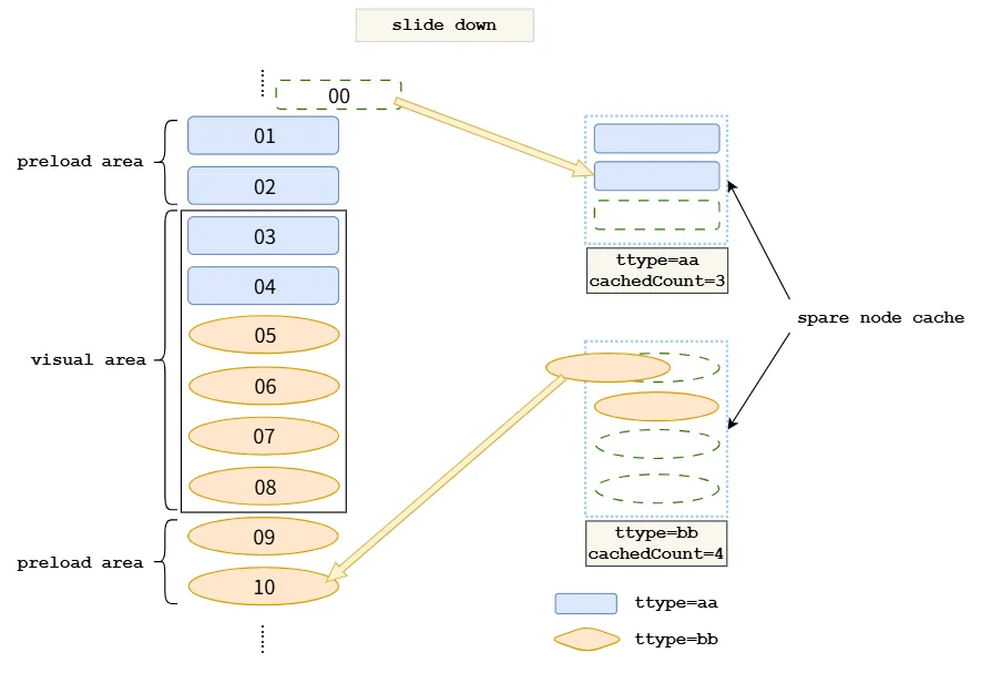 Repeat-Reuse-2