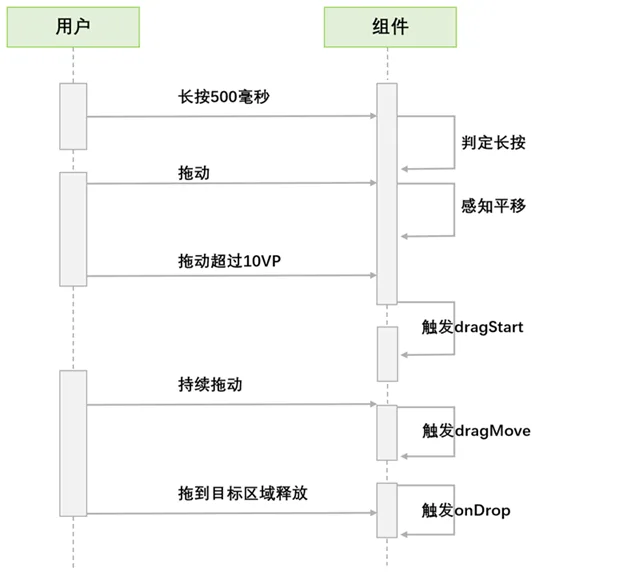 zh-cn_image_0000001562820825