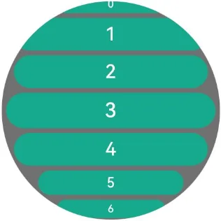 arkts-arclistitem