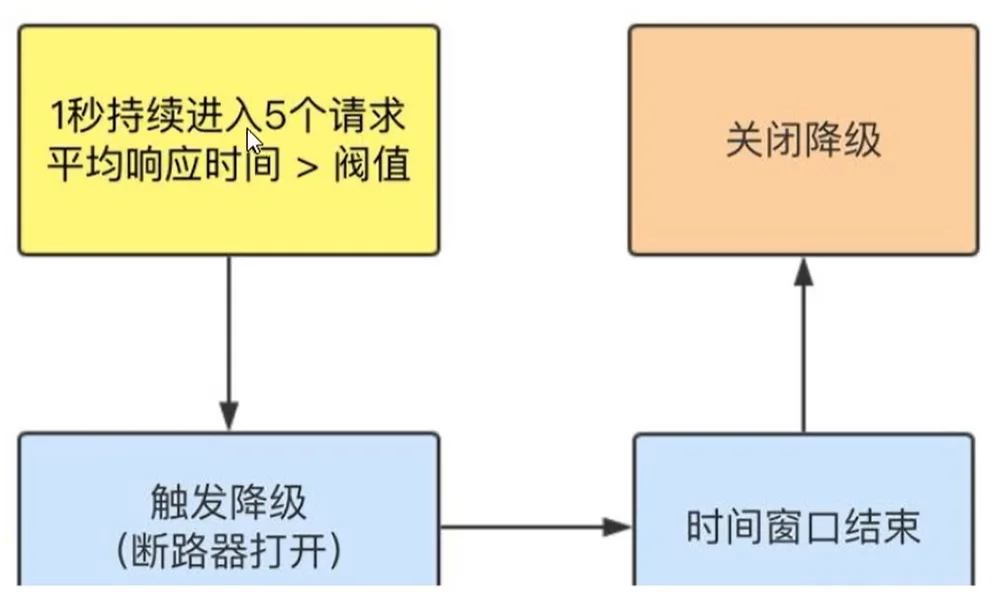 image-20200416102754797