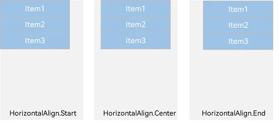 horizontal-arrangement-child-column