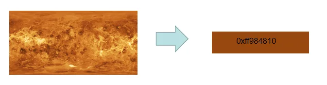 zh-ch_image_Highest_Saturation_Color.png