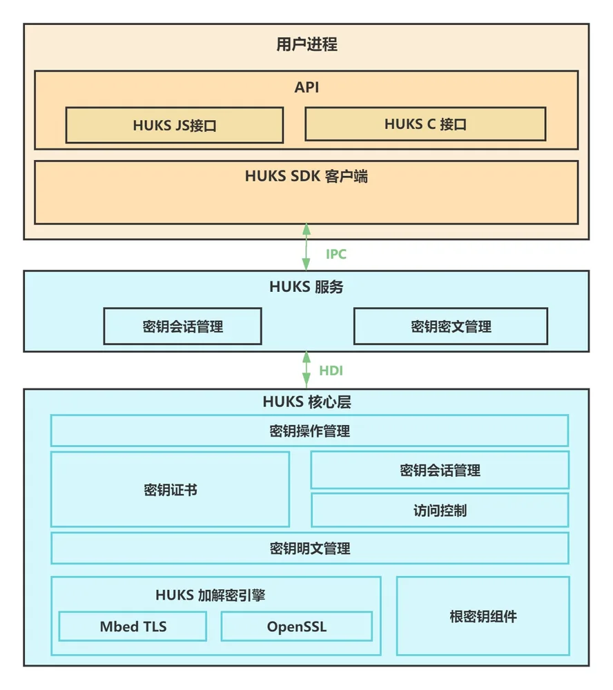 zh-cn_image_0000001736030930
