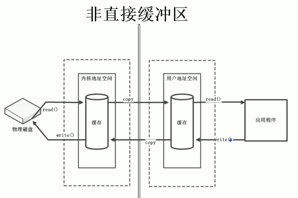 image-20200327160611964