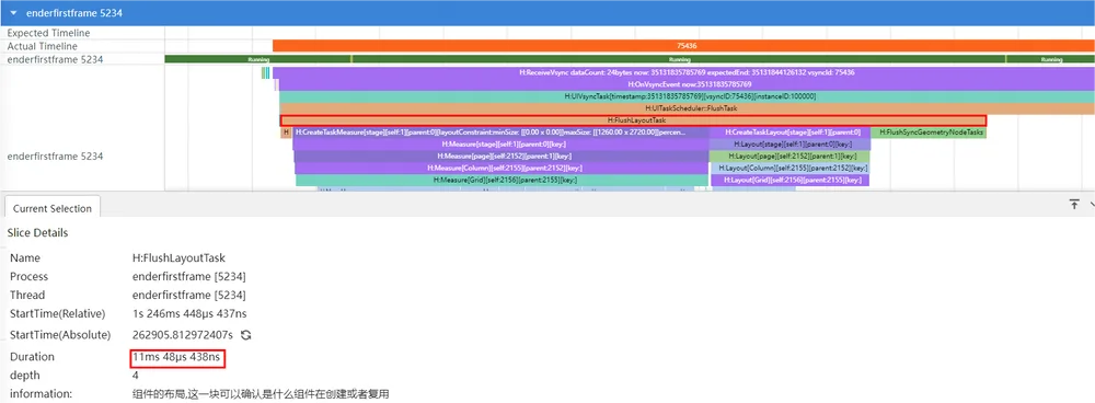 reduce-redundant-operations-when-render-first-frame-view-nested-layout