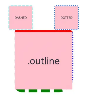 zh-cm_image_outling_ltr