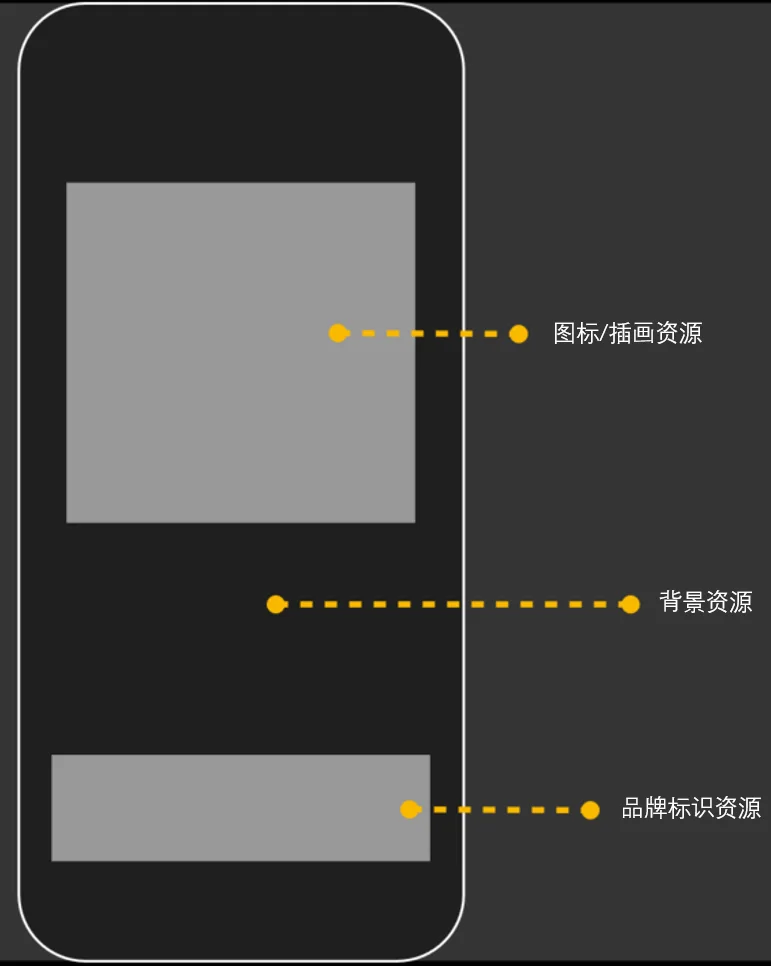 zh-cn_image_0000002310726688