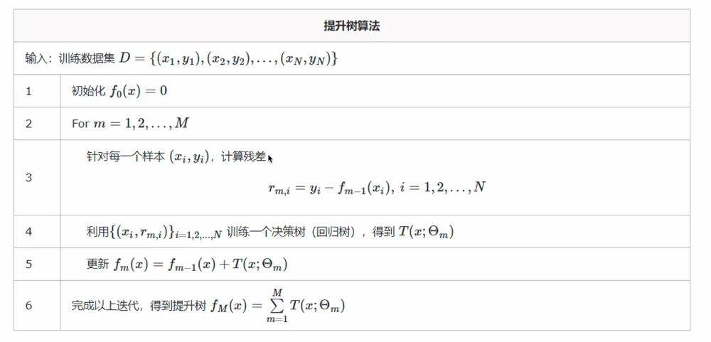 image-20200428154411161