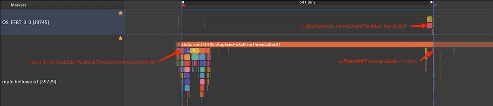 reasonable_using_cache_improve_performance_network_use_api