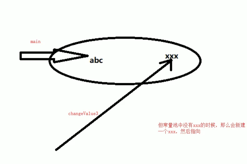 image-20200314190021466