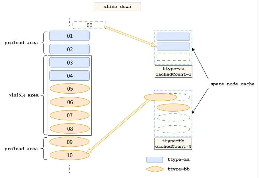 Repeat-Reuse-2