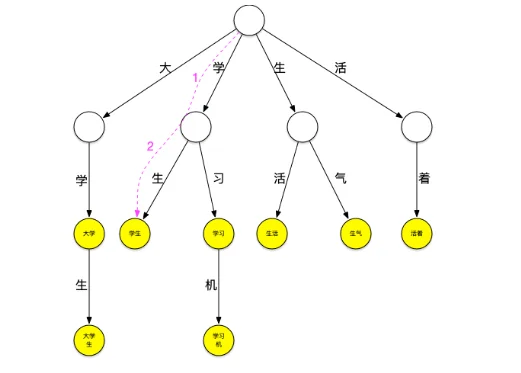 image-20200630105436614