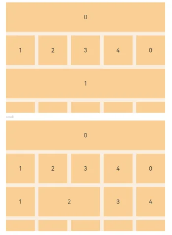 gridLayoutOptions