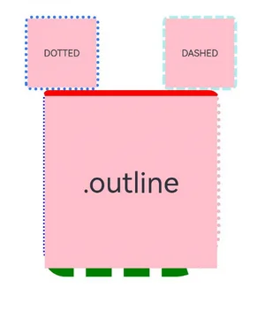 zh-cm_image_outling_rtl