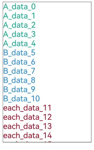 Repeat-Example-With-Templates