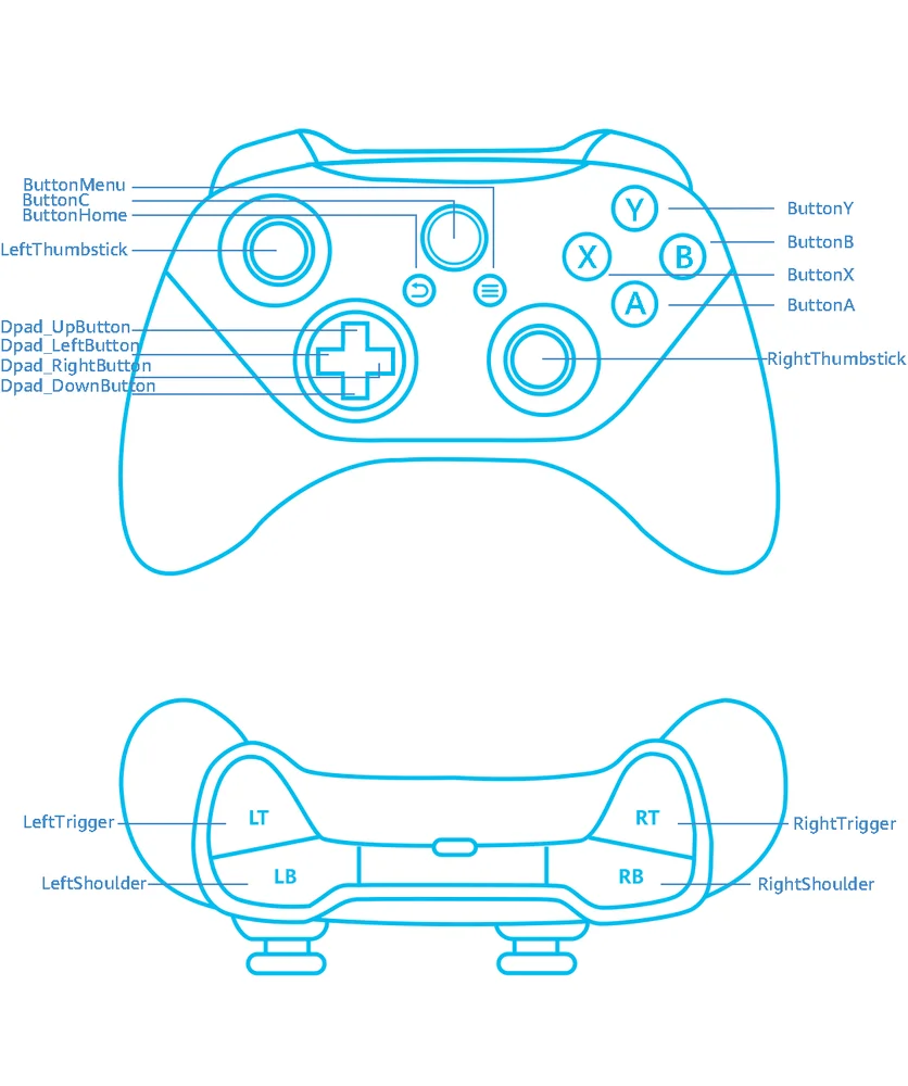 gamepad
