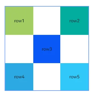 relative container