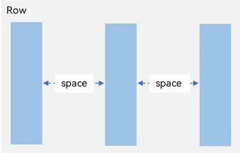 arrangement-direction-row