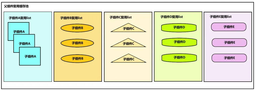 composition_cache